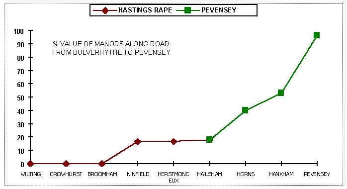 graph2